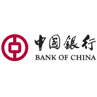 Bank Of China logo vector, BOC logo