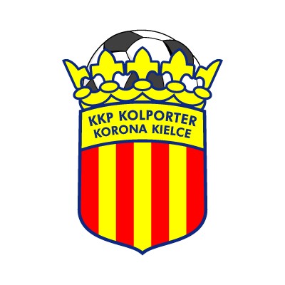 KKP Korona Kielce logo