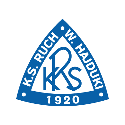 KS Ruch Wielkie Hajduki logo