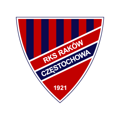 RKS Rakow Czestochowa vector logo