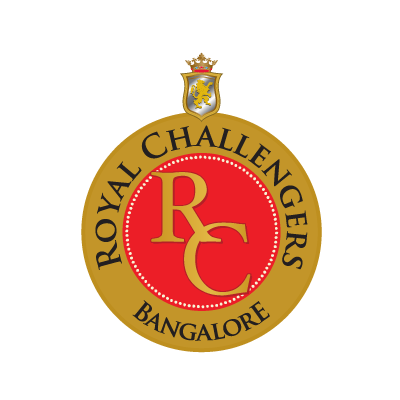 Royal Challengers logo vector