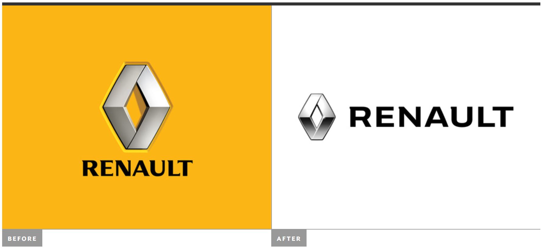 New Logo and Identity for Renault