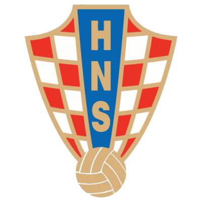 Croatia National Football Team logo