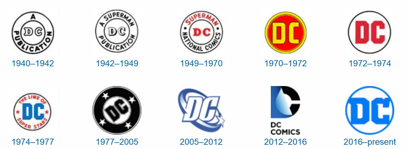 dc comics logo history