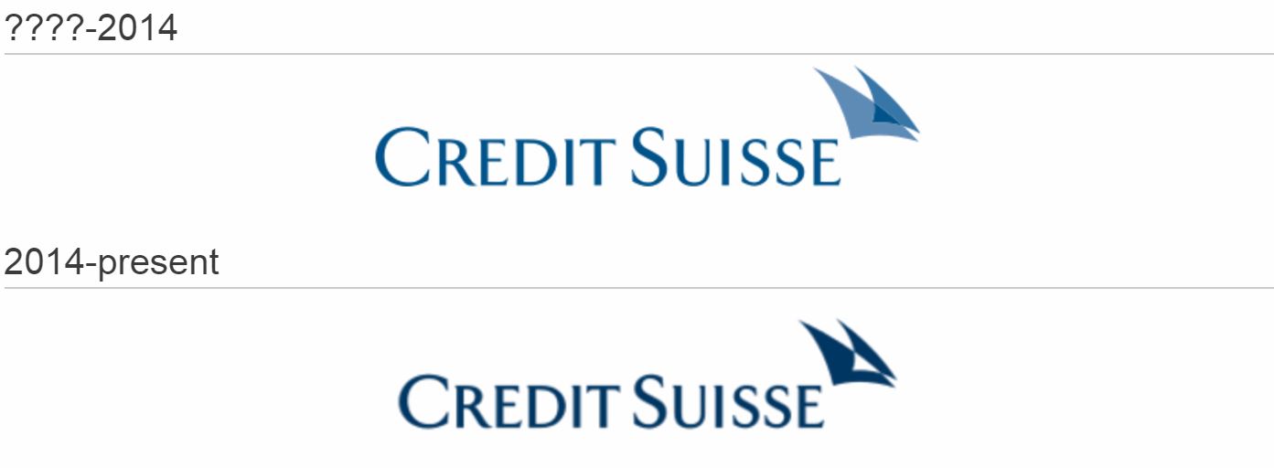 Credit Suisse logo history