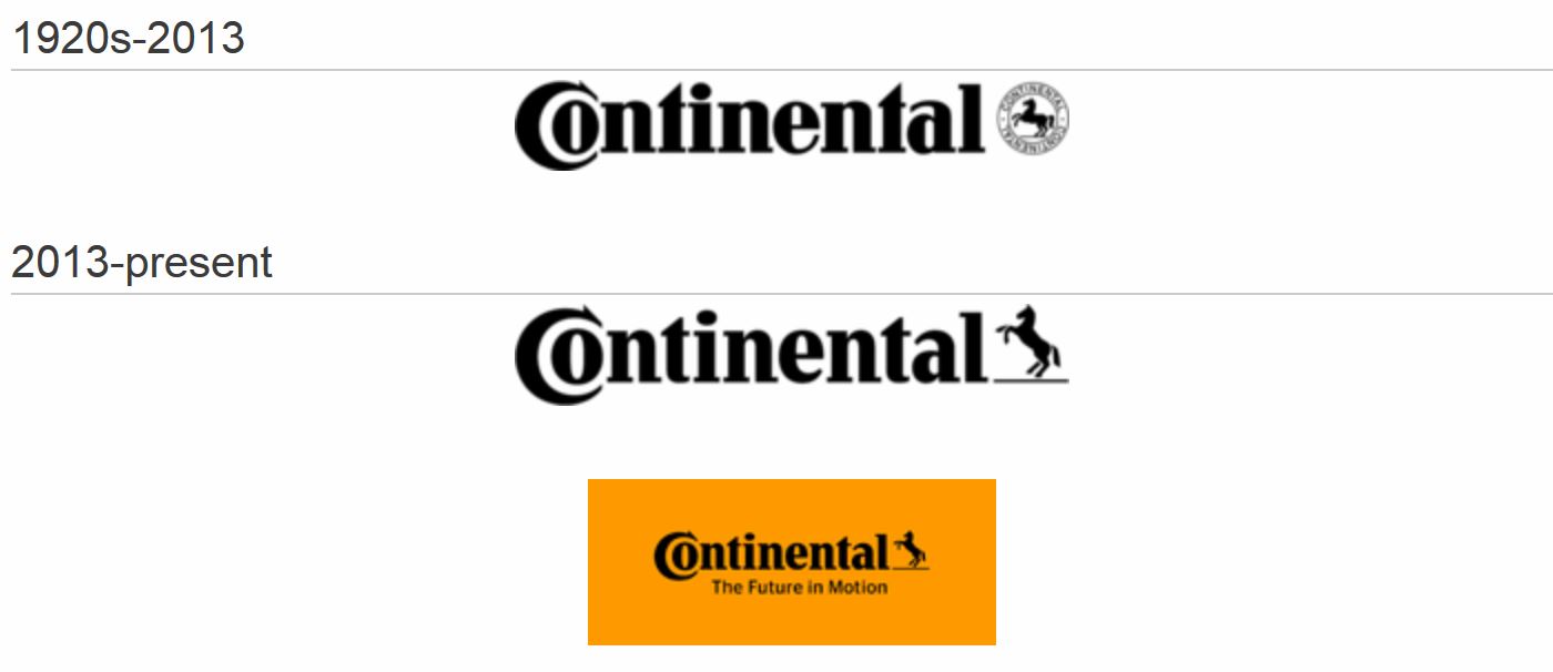 continental logo history