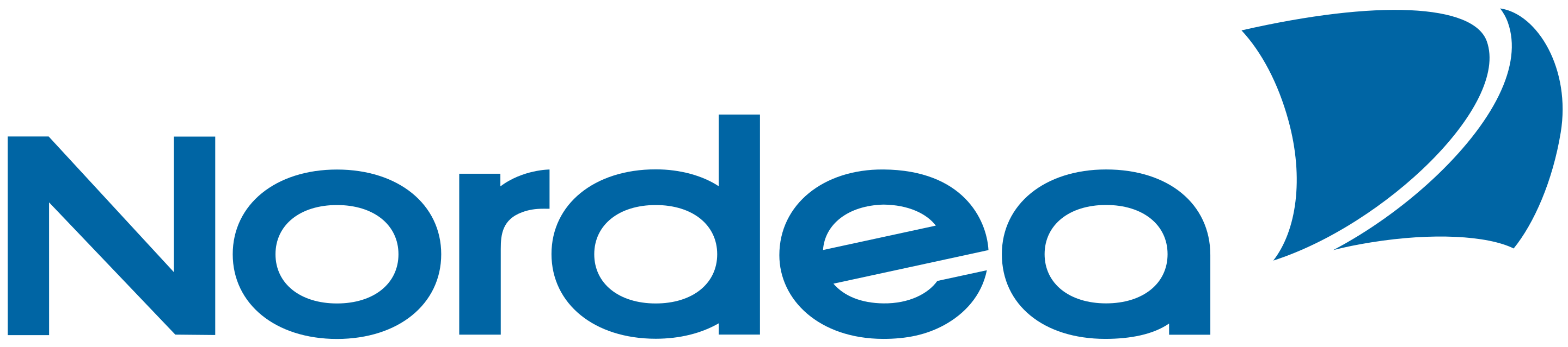 Nordea old logo (2000–2016)