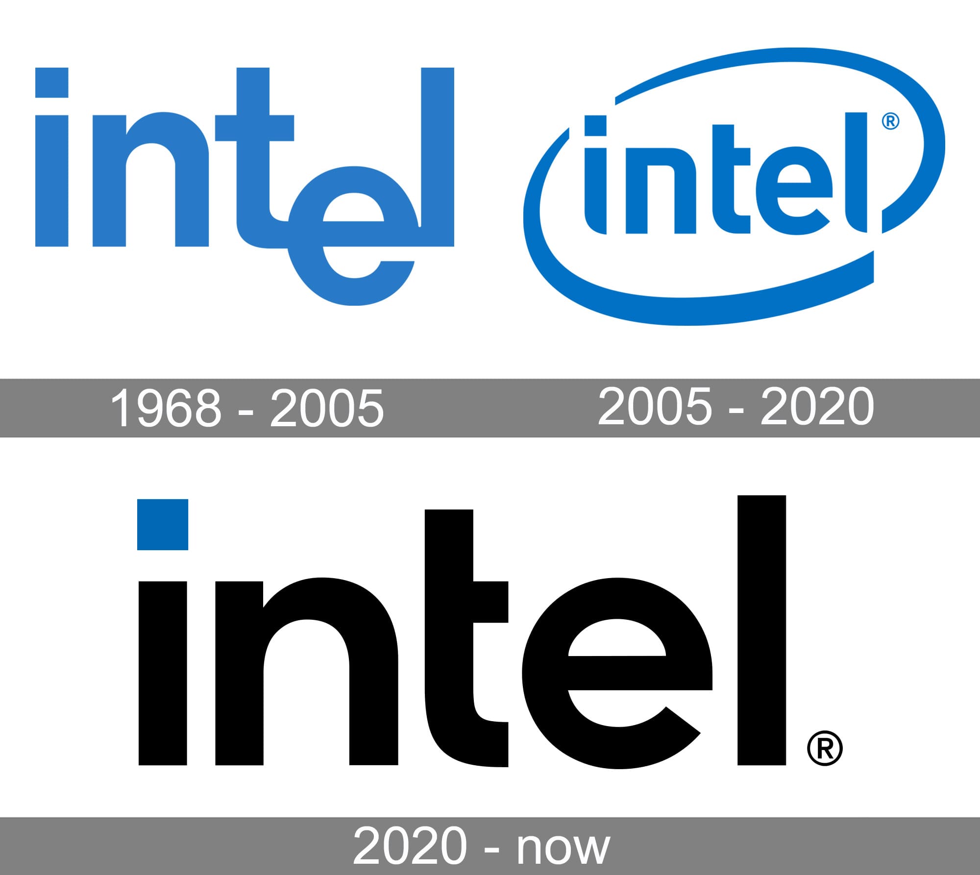 Intel int. Intel логотип 2023. Intel логотип 2021. Intel logo 1968. Эволюция логотипов Intel.