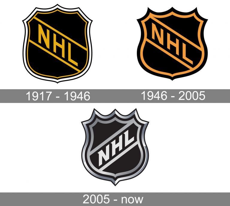 NHL logo Meaning and history