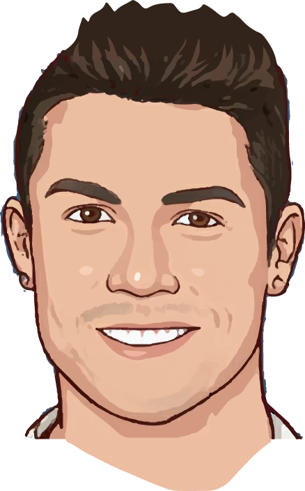 Cristiano Ronaldo logo