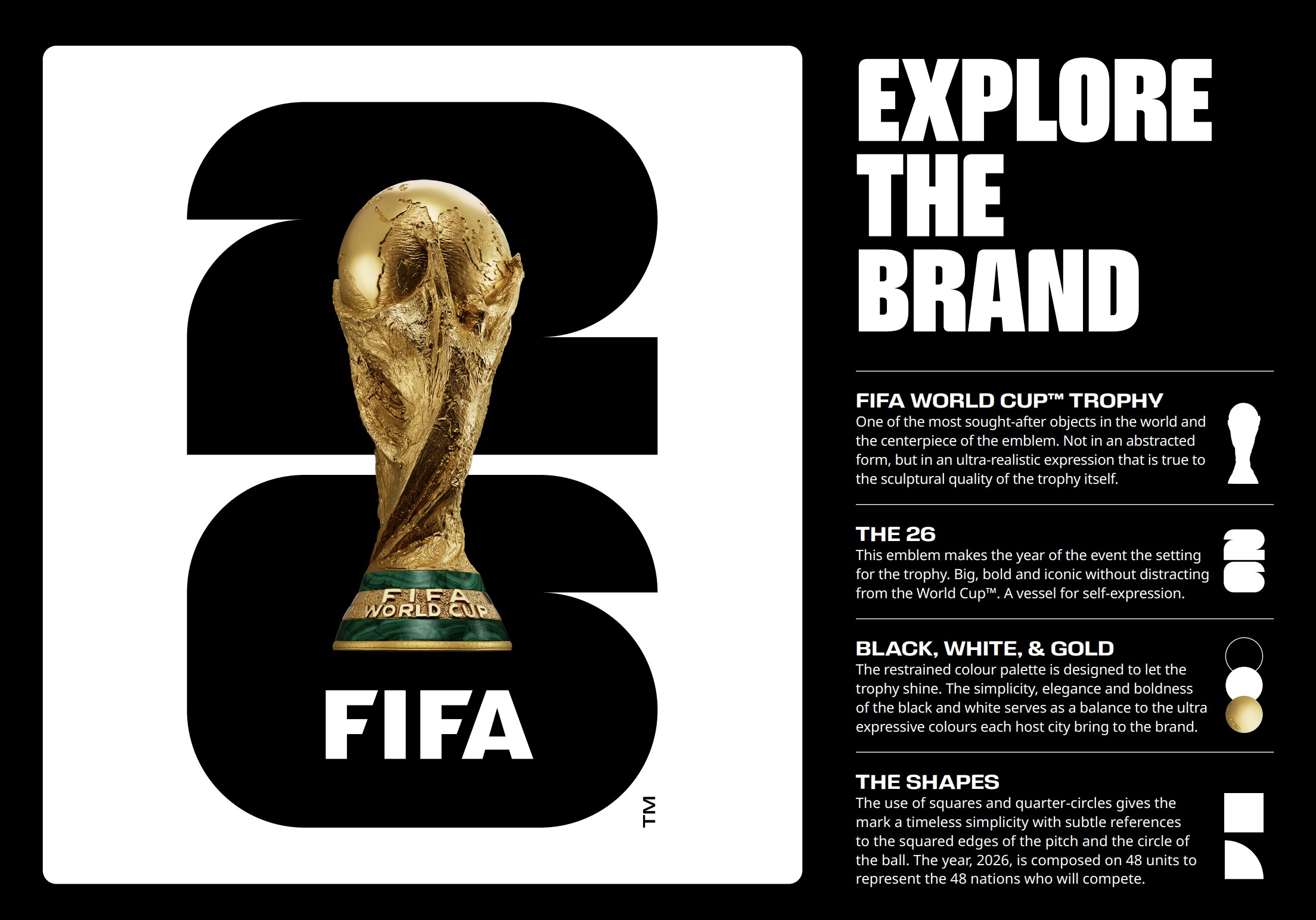 2026 FIFA World Cup logo 
