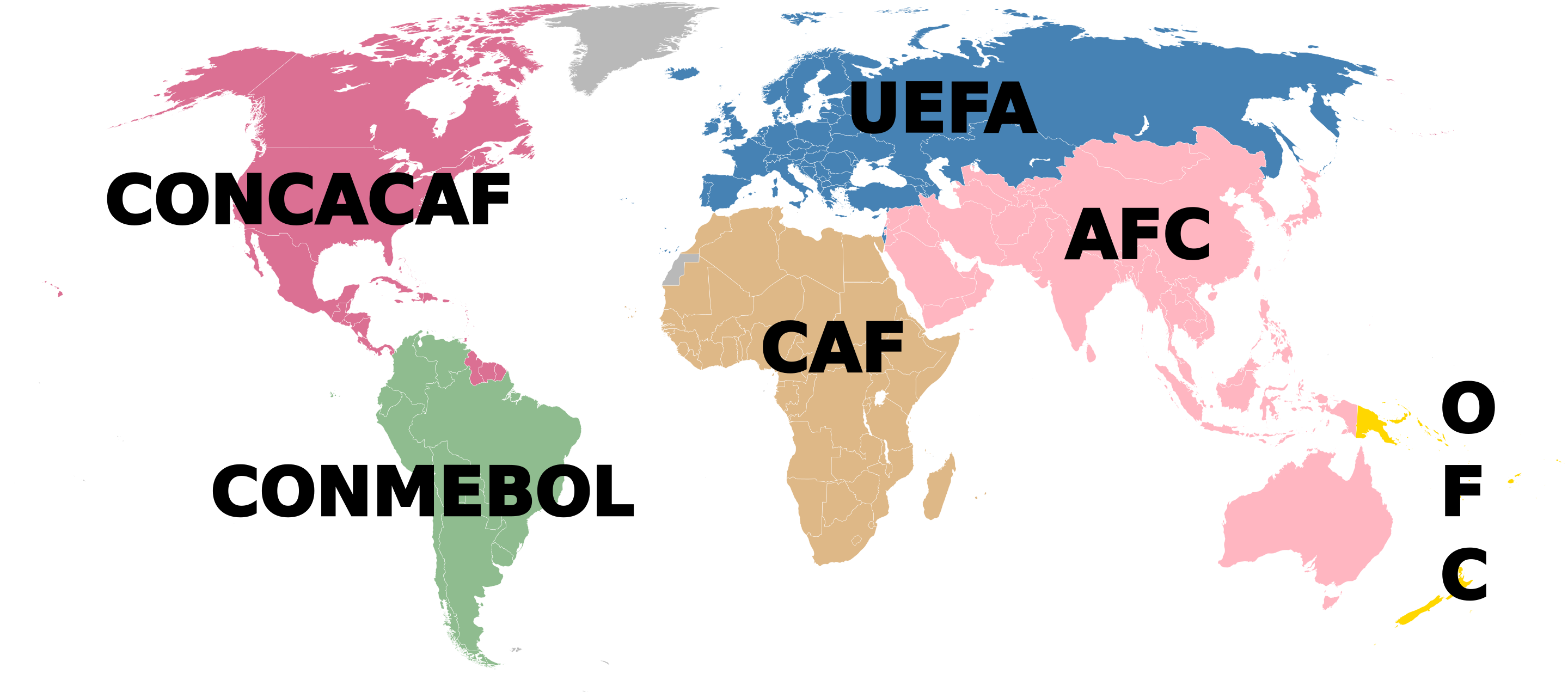 FIFA confederations