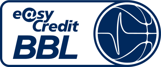 easyCredit BBL logo