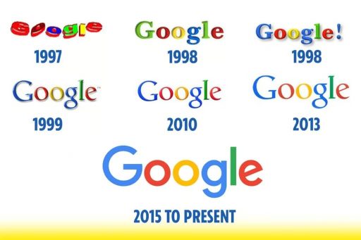 Logo Evolution The History Behind Famous Brand Logos Logo Evolution The History Behind Famous Brand Logos