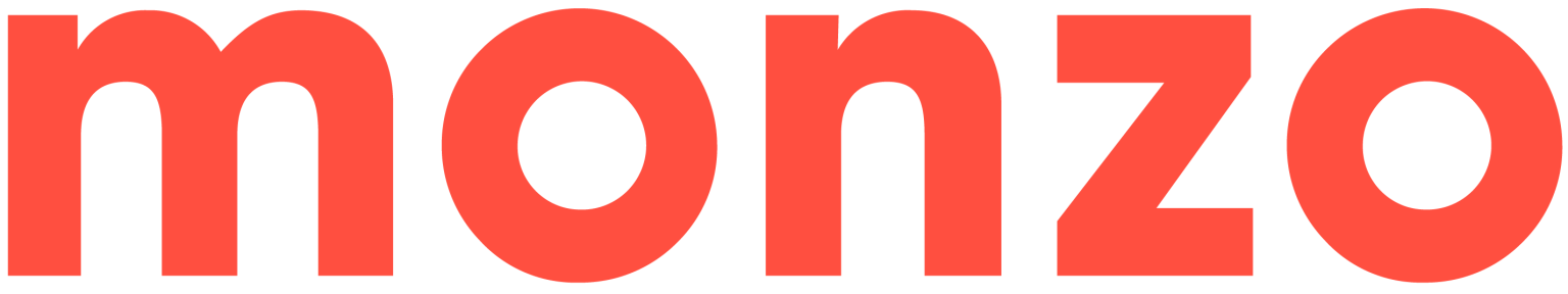 Monzo logo vector (svg, eps) free download - Brandlogos.net